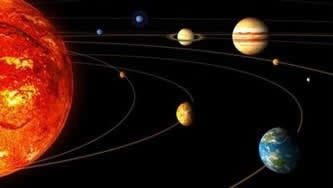 Astronomiyle Etkileşimi Olan Bilim Dalları Nelerdir?
